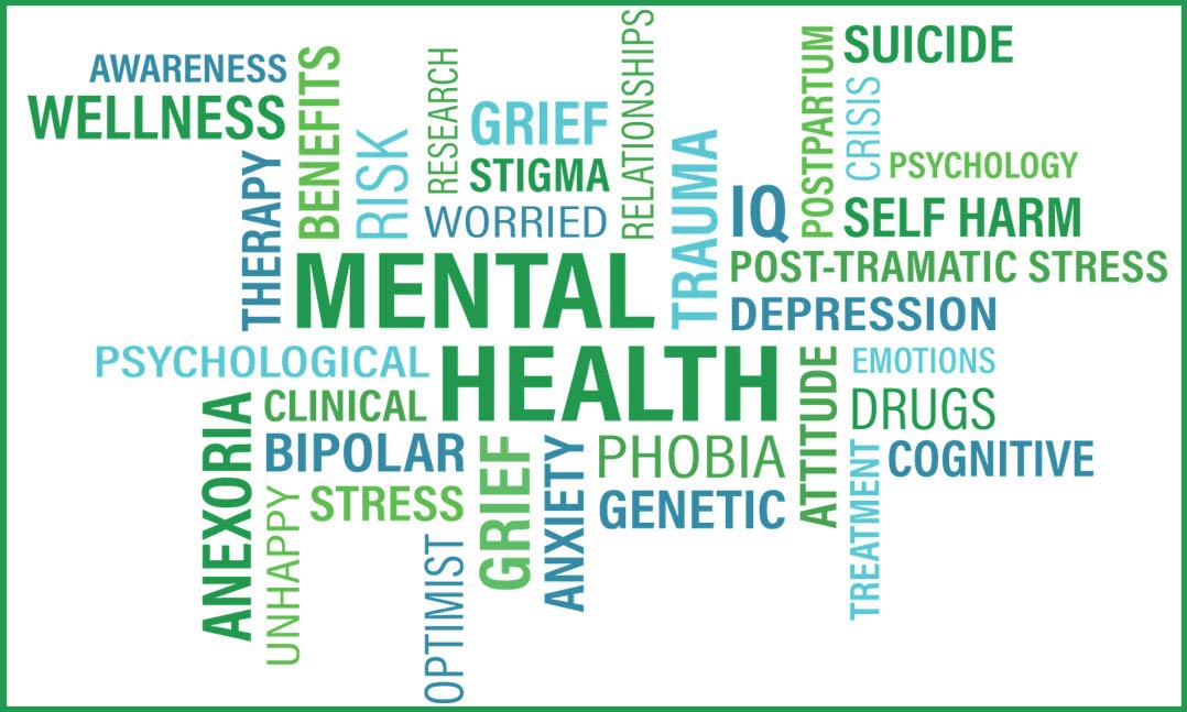 mental health words