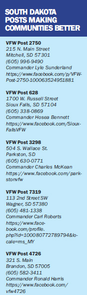 Destination Posts South Dakota