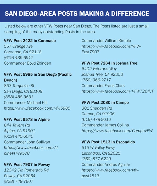 Destination Post Series September 2024 Post Listing