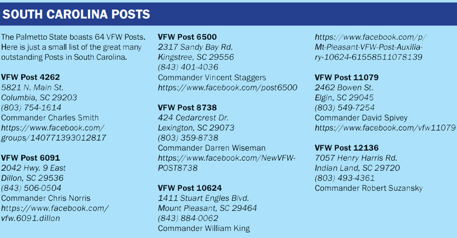 South Carolina Destination Posts