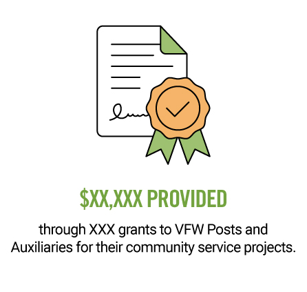 Grants awarded to VFW and Auxiliary