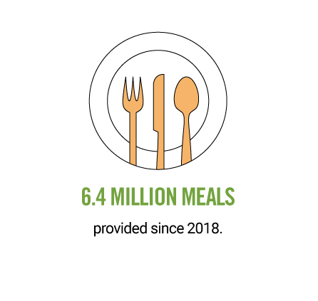UFV Meals Provided