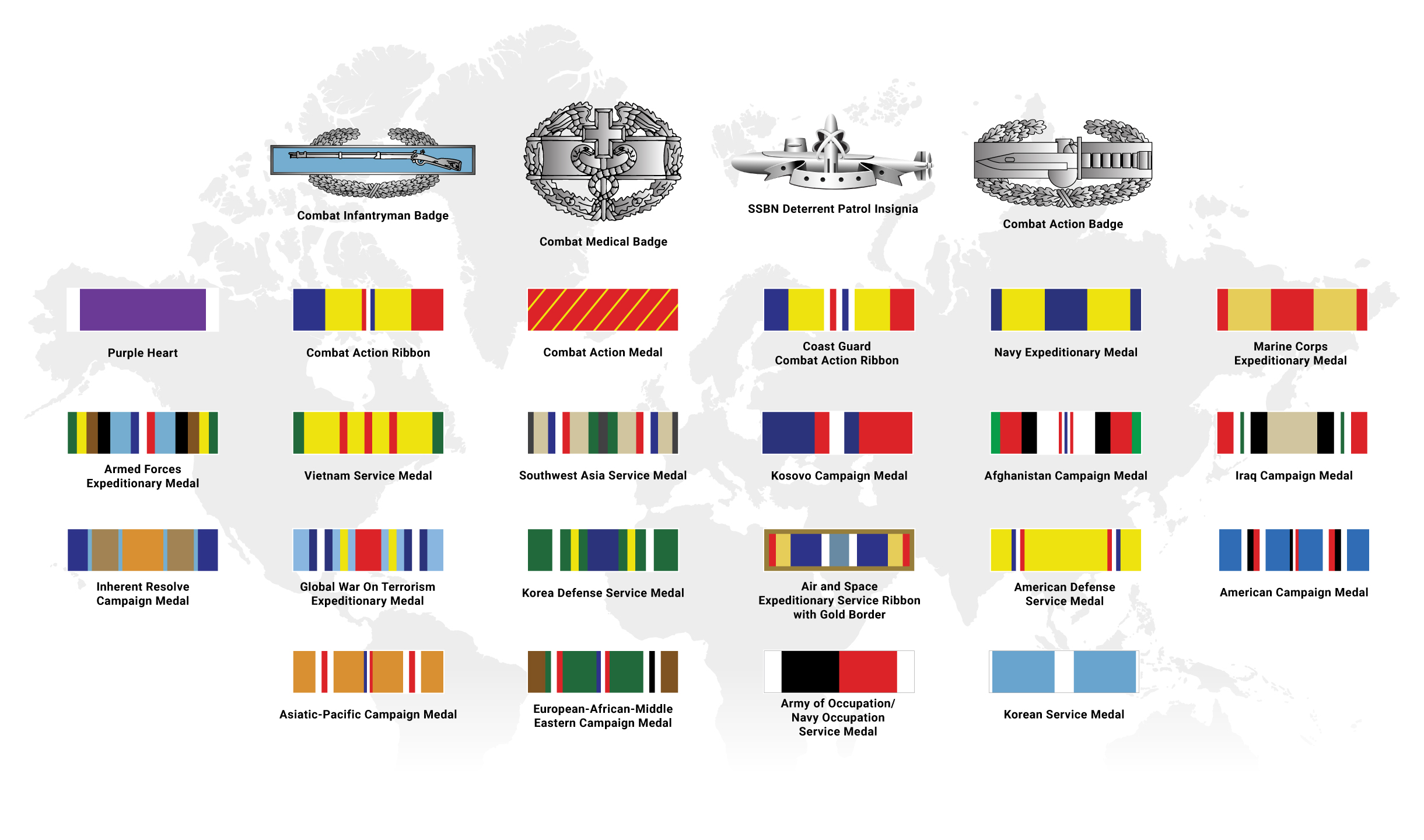 2026 VFW eligibility ribbons