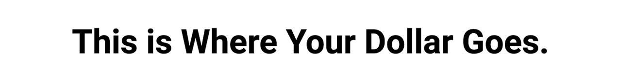 This is where your dollar goes
