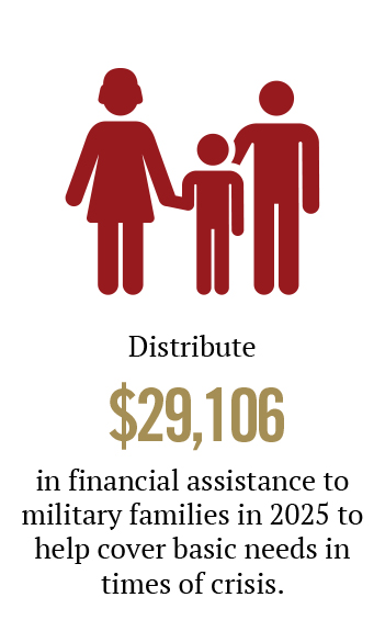 Military family distribute millions in financial assistance