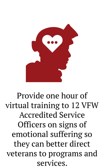 helmet with heart provide service officer training