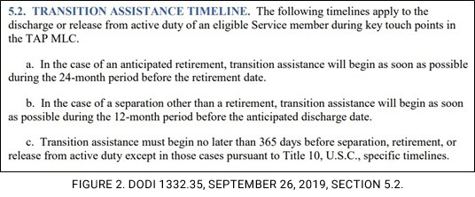 DoDI 1332.35, September 26, 2019, Section 5.2.